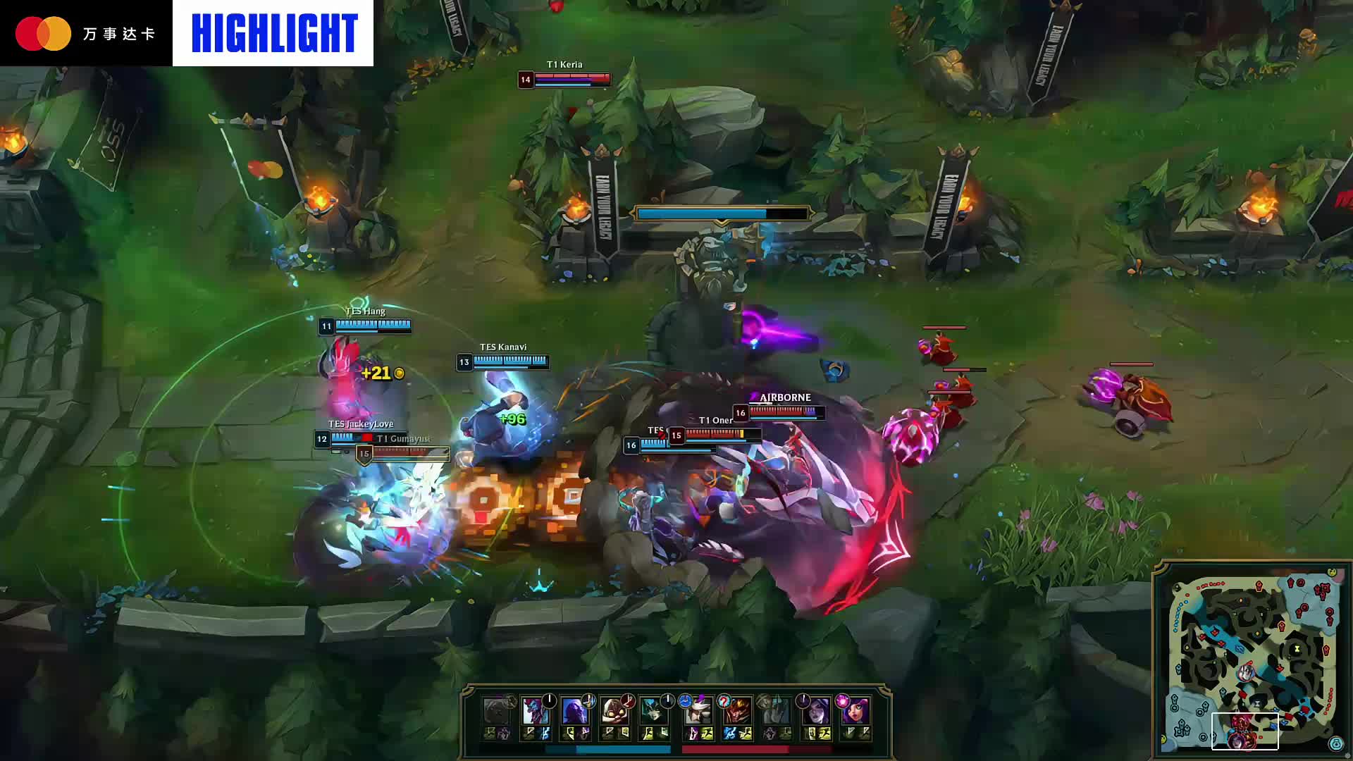 是围绕核心 是围绕核心